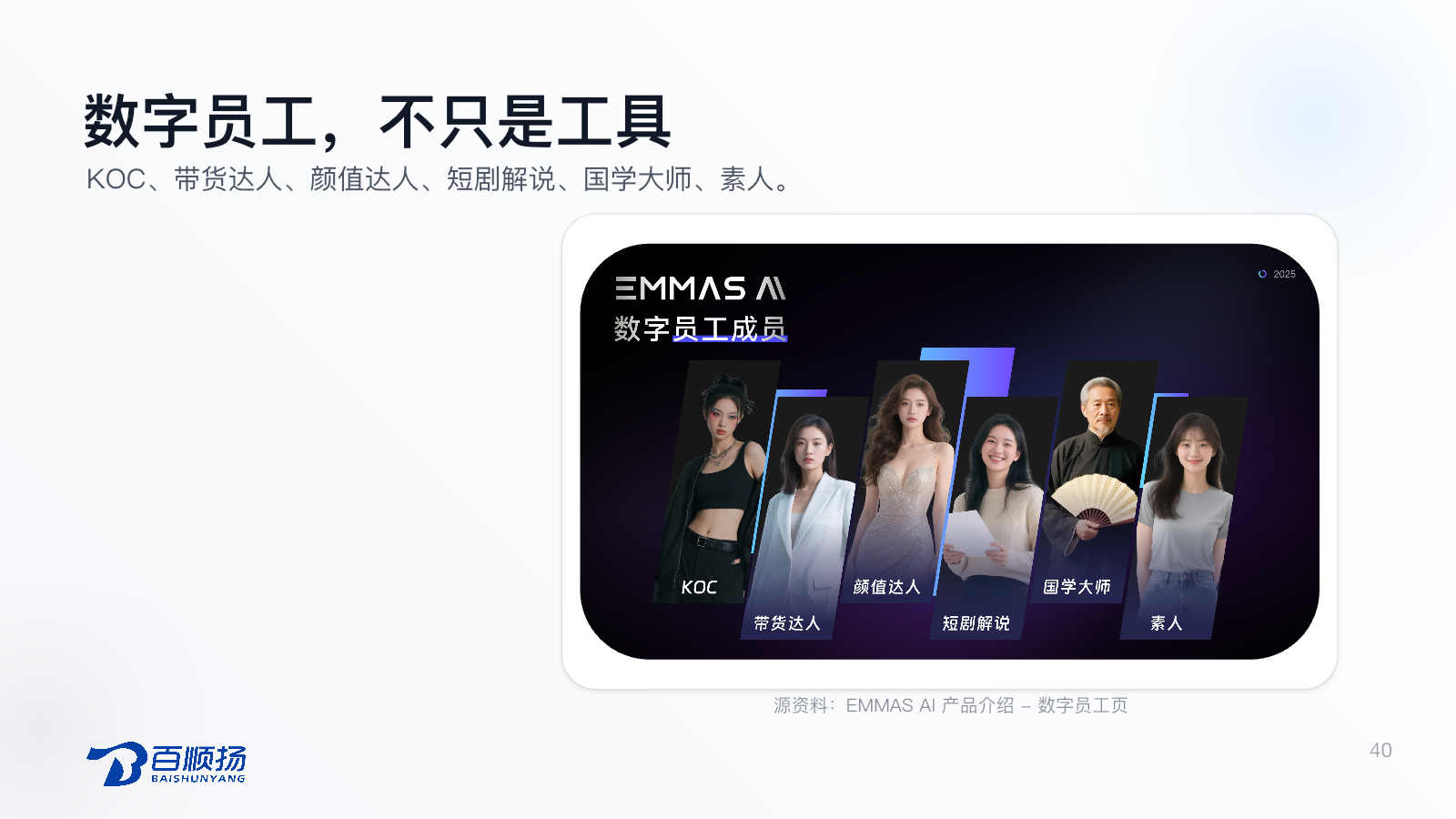 EMMAS AI 数字员工