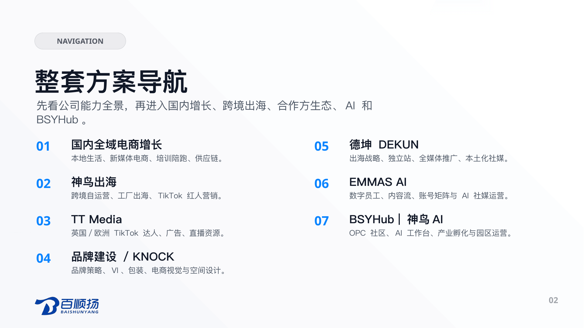 第 2 页：NAVIGATION 整套方案导航 先看公司能力全景，再进入国内增长、跨境出海、合作方生态、AI 和 BSYHub。 01 国内全域电商增长 本地生活、新媒体电商、培训陪跑、供应链。 02 神鸟出海 跨境自运营、工厂出海、TikTok 红人营销。 03 TT Media 英国/欧洲 TikTok 达人、广告、直播资源。 04 品牌建设 / KNOCK 品牌策略、VI、包装、电商视觉与空间设计。 05 德坤 DEKUN 出海战略、独立站、全媒体推广、本土化社媒。 06 EMMAS AI 数字员工、内容流、账号矩阵与 AI 社媒运营。 07 BSYHub | 神鸟AI OPC 社区、AI 工作台、产业孵化与园区运营。 02