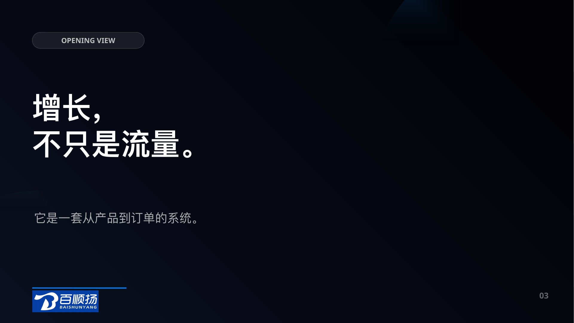 第 3 页：OPENING VIEW 增长， 不只是流量。 它是一套从产品到订单的系统。 03