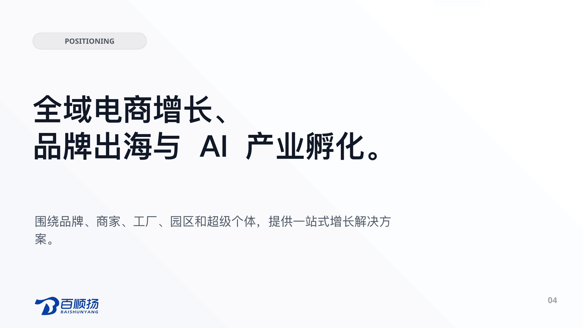 第 4 页：POSITIONING 全域电商增长、 品牌出海与 AI 产业孵化。 围绕品牌、商家、工厂、园区和超级个体，提供一站式增长解决方案。 04