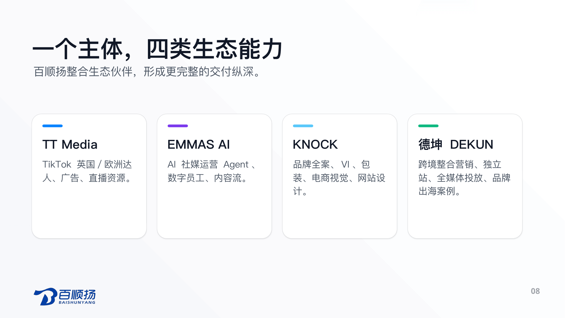 第 8 页：一个主体，四类生态能力 百顺扬整合生态伙伴，形成更完整的交付纵深。 TT Media TikTok 英国/欧洲达人、广告、直播资源。 EMMAS AI AI 社媒运营 Agent、数字员工、内容流。 KNOCK 品牌全案、VI、包装、电商视觉、网站设计。 德坤 DEKUN 跨境整合营销、独立站、全媒体投放、品牌出海案例。 08