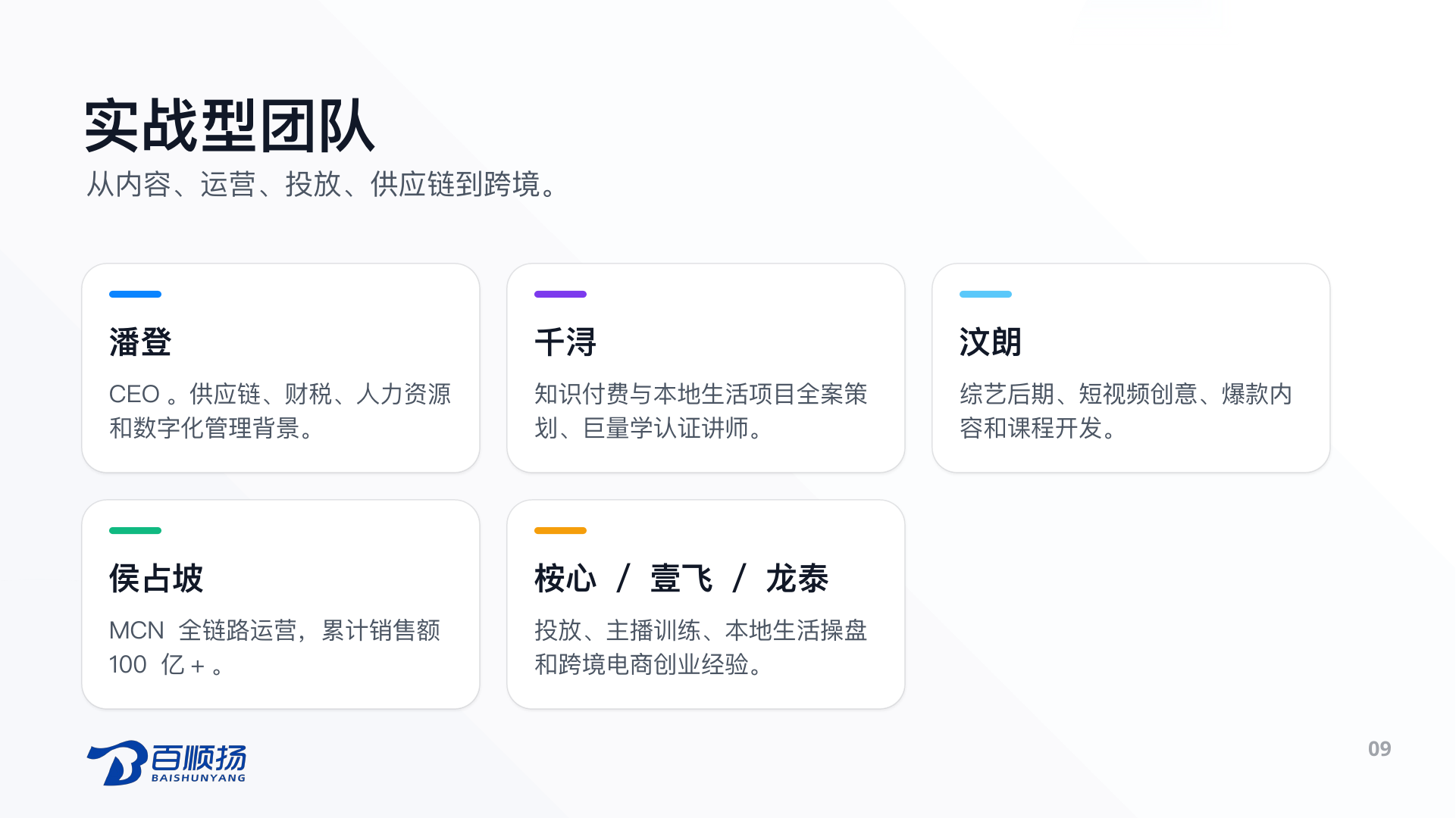 第 9 页：实战型团队 从内容、运营、投放、供应链到跨境。 潘登 CEO。供应链、财税、人力资源和数字化管理背景。 千浔 知识付费与本地生活项目全案策划、巨量学认证讲师。 汶朗 综艺后期、短视频创意、爆款内容和课程开发。 侯占坡 MCN 全链路运营，累计销售额 100 亿+。 桉心 / 壹飞 / 龙泰 投放、主播训练、本地生活操盘和跨境电商创业经验。 09