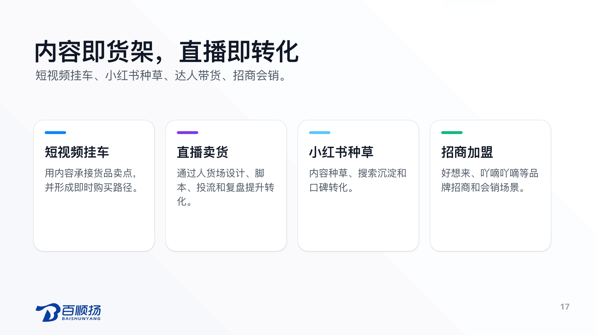 第 17 页：内容即货架，直播即转化 短视频挂车、小红书种草、达人带货、招商会销。 短视频挂车 用内容承接货品卖点，并形成即时购买路径。 直播卖货 通过人货场设计、脚本、投流和复盘提升转化。 小红书种草 内容种草、搜索沉淀和口碑转化。 招商加盟 好想来、吖嘀吖嘀等品牌招商和会销场景。 17