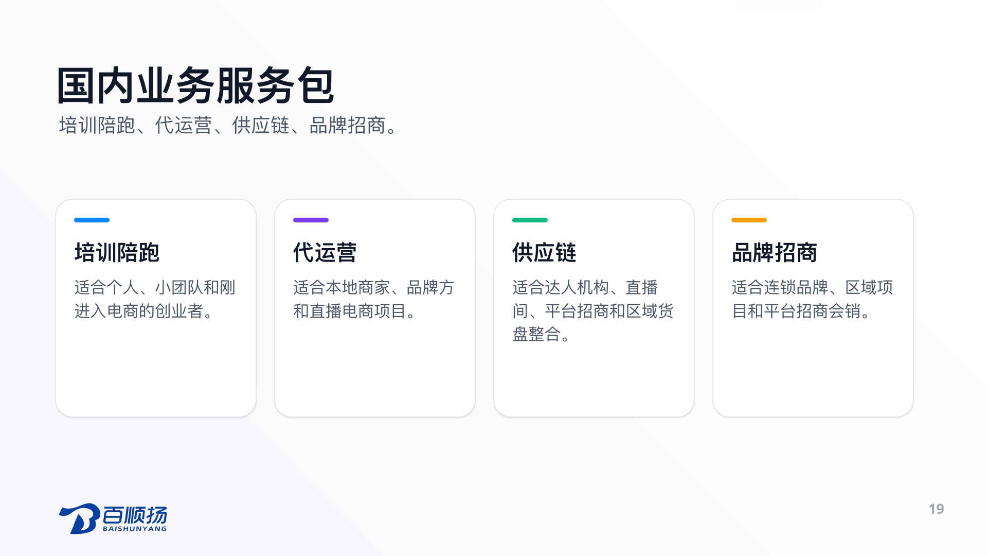 第 19 页：国内业务服务包 培训陪跑、代运营、供应链、品牌招商。 培训陪跑 适合个人、小团队和刚进入电商的创业者。 代运营 适合本地商家、品牌方和直播电商项目。 供应链 适合达人机构、直播间、平台招商和区域货盘整合。 品牌招商 适合连锁品牌、区域项目和平台招商会销。 19