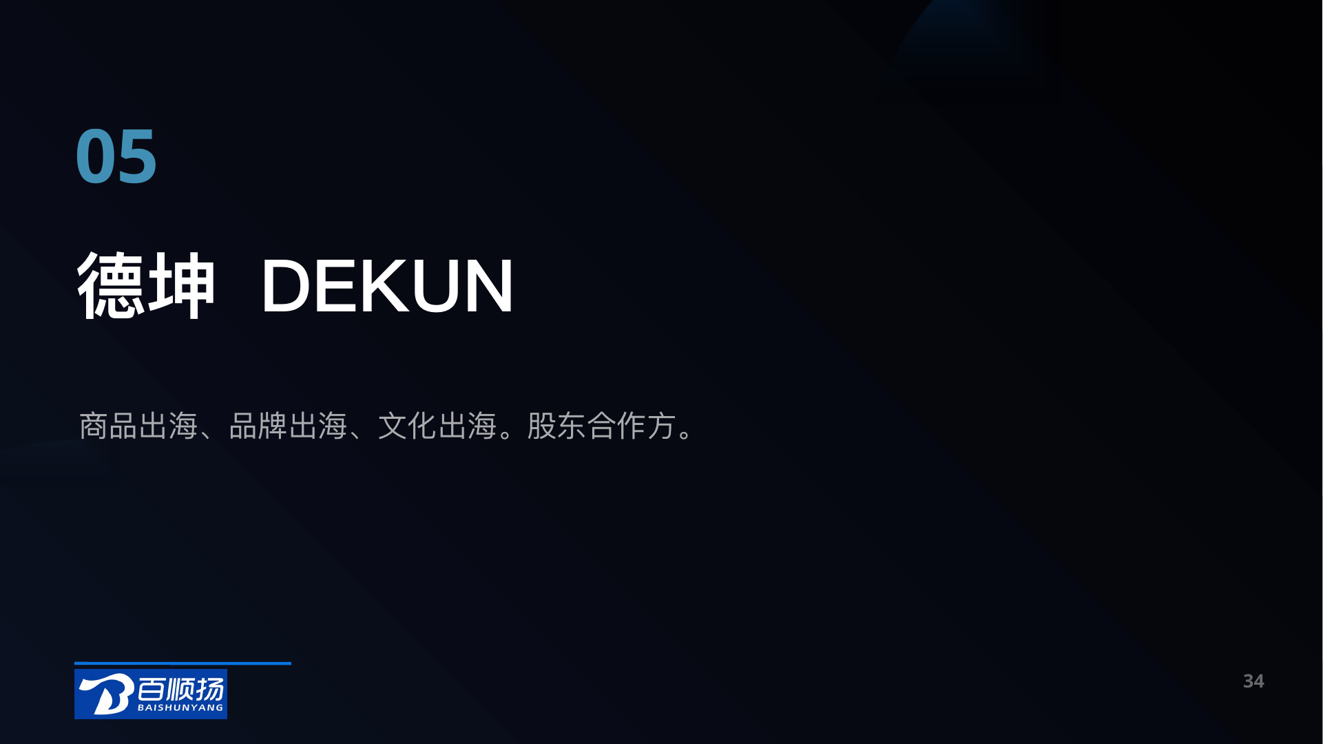 第 34 页：05 德坤 DEKUN 商品出海、品牌出海、文化出海。股东合作方。 34