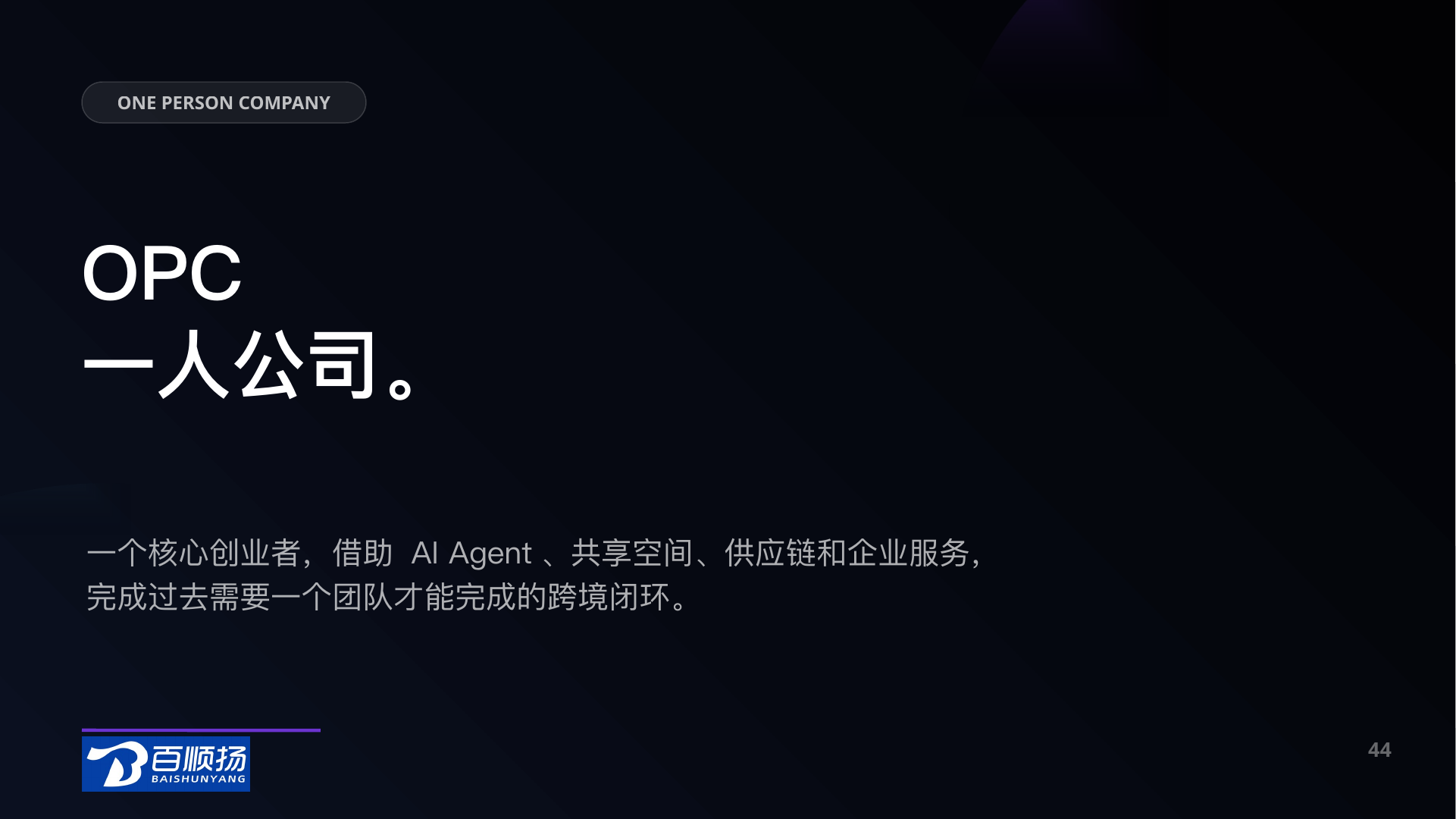 第 44 页：ONE PERSON COMPANY OPC 一人公司。 一个核心创业者，借助 AI Agent、共享空间、供应链和企业服务，完成过去需要一个团队才能完成的跨境闭环。 44
